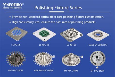 NeofiboNeofibo Fiber Optic Polishing Fixture