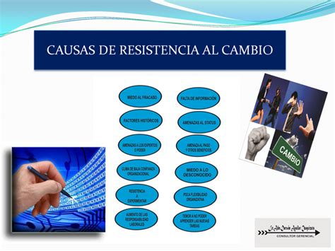 Reorganización Y Resistencia Al Cambio