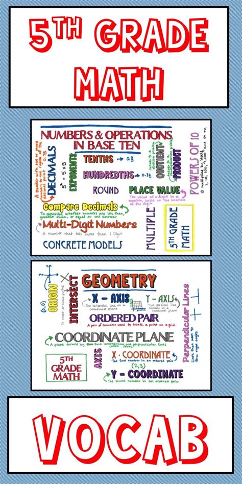 5th Grade Math Vocabulary