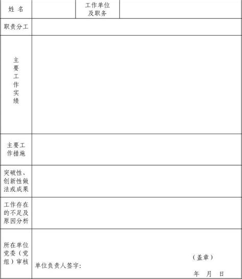 干部工作实绩公示表 样表word文档在线阅读与下载无忧文档