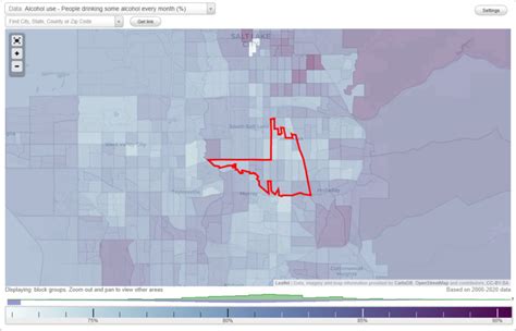 Health And Nutrition Of Millcreek UT Residents Sexual Behavior