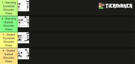 Best shoulder press exercise Tier List (Community Rankings) - TierMaker