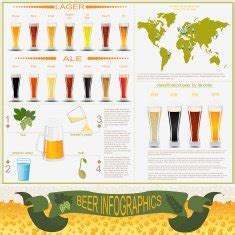 Beer Infographics Set Elements For Creating Your Own Infograph Free