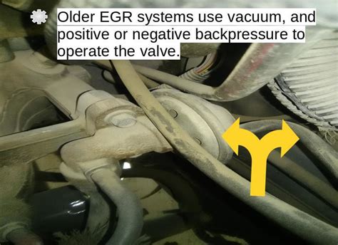 Possible Causes Of A P Code From Your Egr Axleaddict