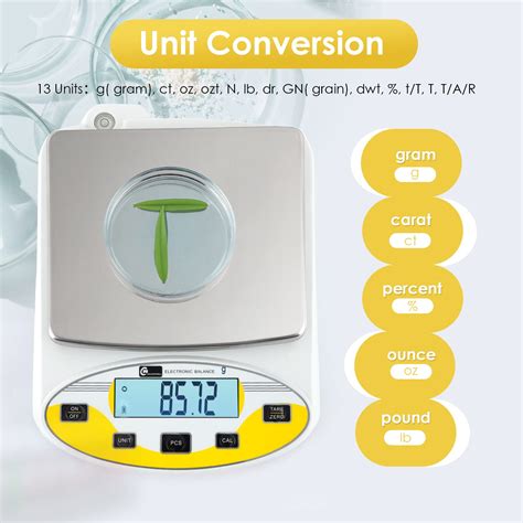 Buy Cgoldenwall High Precision Lab Scale Laboratory Analytical