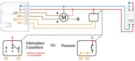 Micromodule 200W 2 voies Éclairage variation volet Polynhome