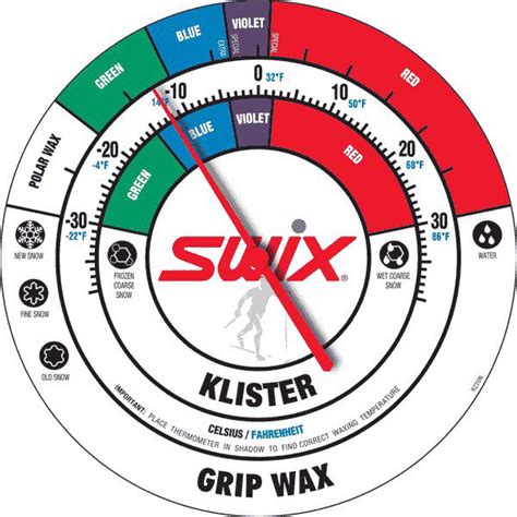 Swix Ski Wax Poles And Waxing Equipment For Sale Webcyclery And Webskis Bend Or Bike Shop