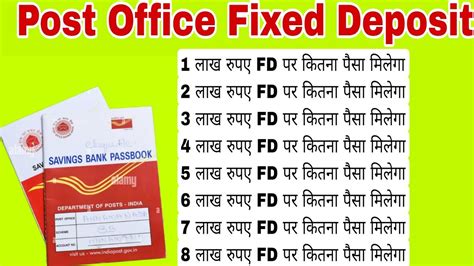 Post Office 5 Year FD Scheme Post Office FD Scheme YouTube