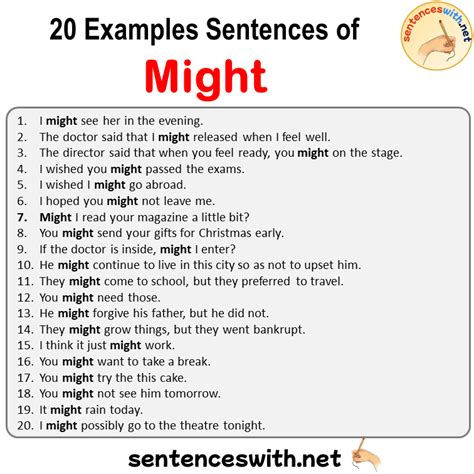 Modal Verbs Archives SentencesWith Net