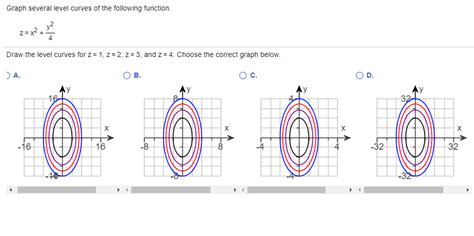 Solved Graph Several Level Curves Of The Following Function