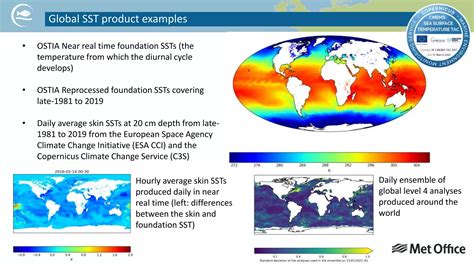 Product Showcase Tac Sst Ppt