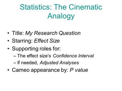 Publishing And Presenting Clinical Research Week Three Richard