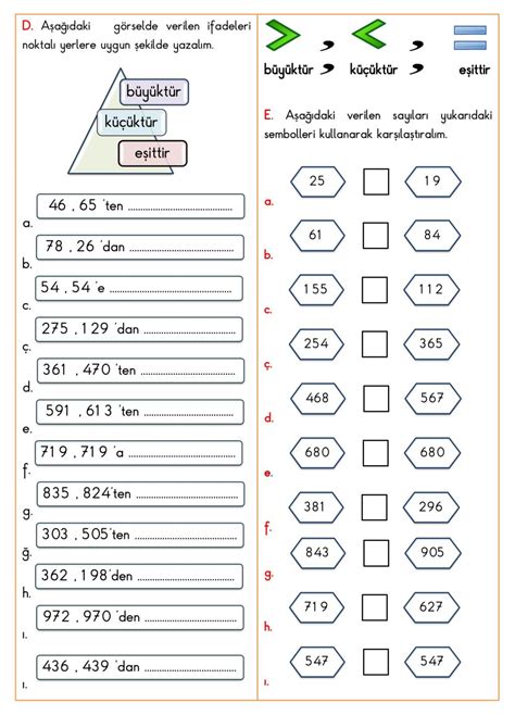 Comparing Natural Numbers Activities