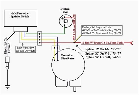 1979 Jeep Cj5 Wiring Diagram