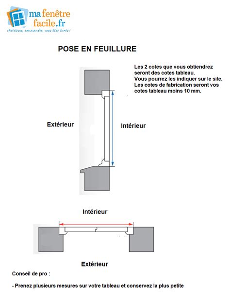 Prendre Les Cotes De Mes Menuiseries Ma Fen Tre Facile