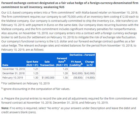 Solved Forward Exchange Contract Designated As A Fair Value Chegg