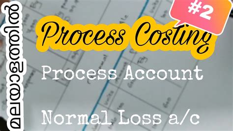 Process Costing Normal Loss Solved Problem Applied Costing In