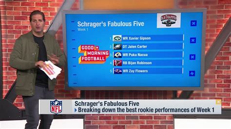 NFL Network S Peter Schrager S Top 5 Rookie Performances Of Week 1