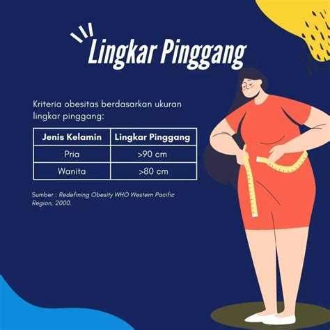 Bagaimana Cara Mengetahui Status Gizi Orang Dewasa Ysi Cabang Dki Jakarta