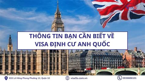 Th Ng Tin B N C N Bi T V Visa Nh C Anh Qu C Visa S