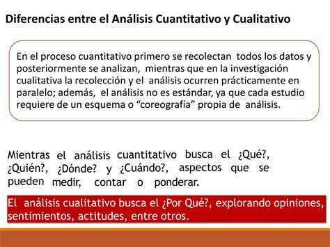 SOLUTION An Lisis Y Presentaci N De Datos En Cualitativa Studypool