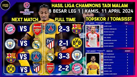 Hasil Besar Liga Champions Tadi Malam Psg Vs Barcelona Atl Madrid