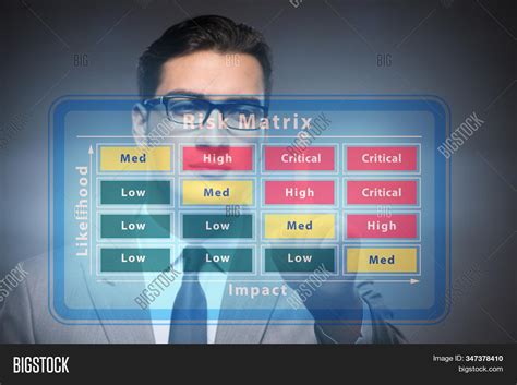 Risk Matrix Concept Image And Photo Free Trial Bigstock