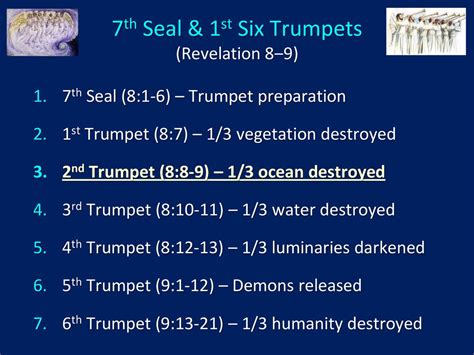 Dr Andy Woods Senior Pastor Sugar Land Bible Church Ppt Download