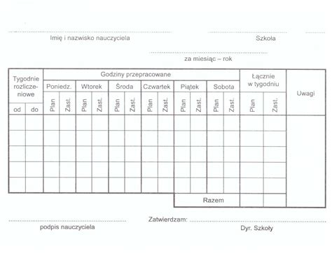 Rozliczenie Godzin Ponadwymiarowych Sklep Internetowy Edulex