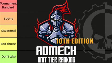 Adeptus Mechanicus Unit Tier List Warhammer 40K NKG LIVE YouTube