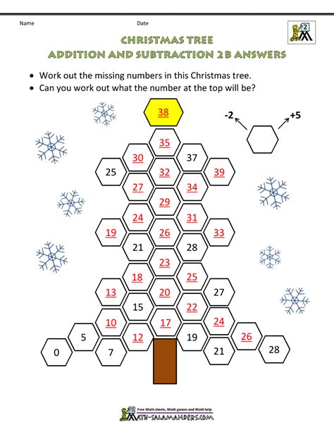 2nd Grade Christmas Math Worksheets