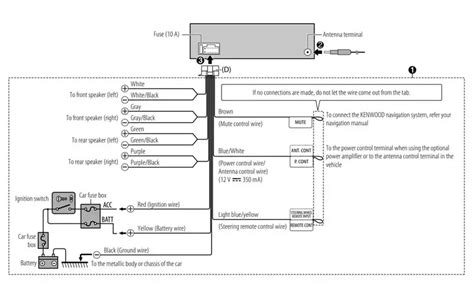 Wire Diagram Kenwood Car Radio Wiring Flow Line