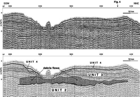 Original And Interpreted Seismic Profiles Showing About 90 Km Section