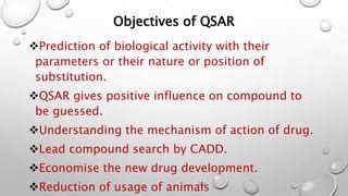 Qsar Presentation Ppt