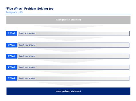 5 Why Excel Template