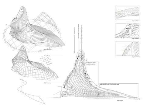 A Professional Parametric 3d Design Through Rhino Grasshopper Upwork