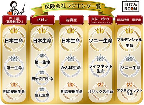 守銭奴 雑種 警戒 日本 生命 電話 しつこい スペイン語 温帯 バング