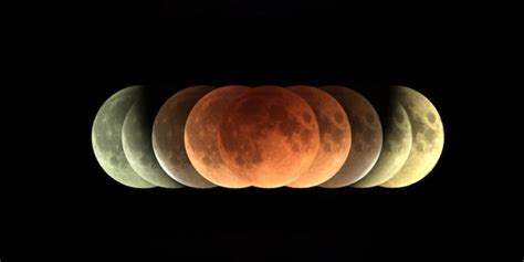 Eclipse Lunar Concepto tipos cuándo y cómo ocurre