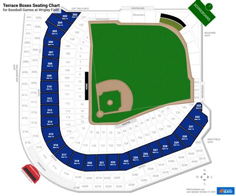 Seating Guide for Terrace Box at American Family Field 35