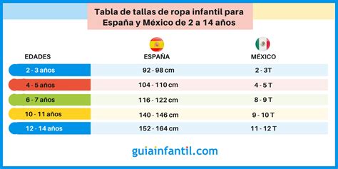 Total Imagen Que Significan Las Letras En Las Tallas De Ropa