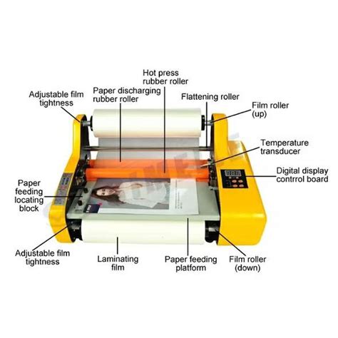 Jual Mesin Laminator Roll Mesin Laminating Roll A Fm Shopee