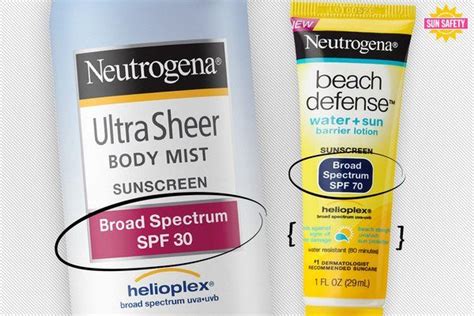 A Dermatologist Decodes The New Sunscreen Labels Sunscreen Spf