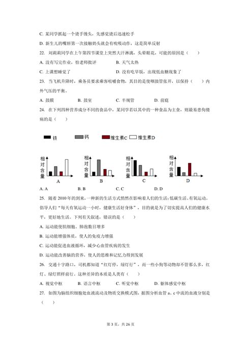 2022 2023学年湖南省怀化市芷江侗族自治县七年级（下）期末生物试卷（含解析） 21世纪教育网