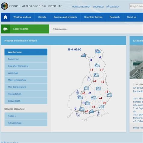 Finnish Meteorological Institute | Weather and climate, Finnish, Institute