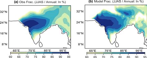 Percentage Contribution Of Summer Monsoon Jjas Rainfall To Annual