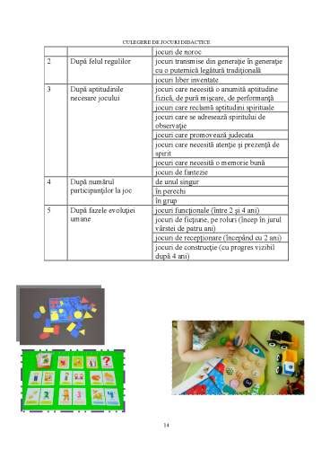 Culegere De Jocuri Didactice Proiect Doc