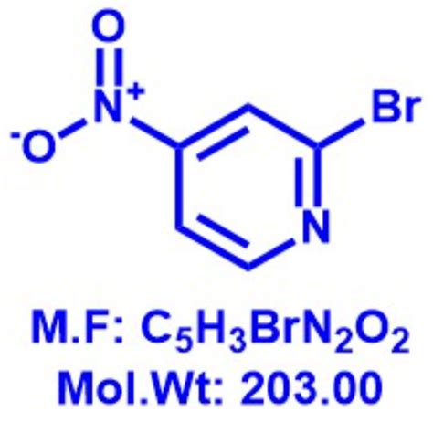 Bromo Nitropyridine Synflix Pharma