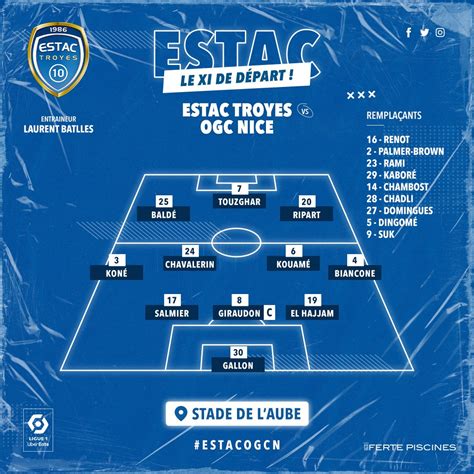 Estac Troyes On Twitter Pour Ce Match Face