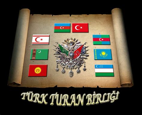 Turan Türk Dünyası South Azerbaijan Flag Güney Azerb Flickr