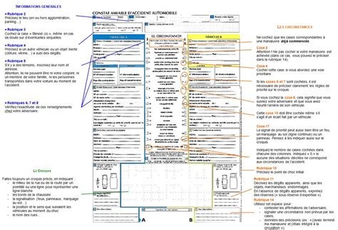 Pdf Constat Amiable Degat Des Eaux Meteor